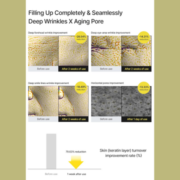 Lift, Tighten & Brighter - Celimax Retinal Glow boosting Cream