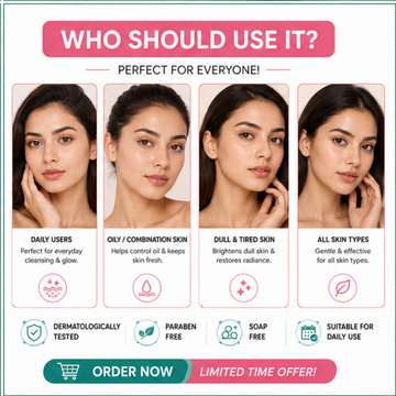 Vitamin C Facial Wash with Natural Yuzu & Mint – 3-in-1 Daily Detox – Brightens Dull Skin, Deeply Cleanses & Removes Impurities, feels cool & fresh – For Super Clean, Fresh & Bright Skin